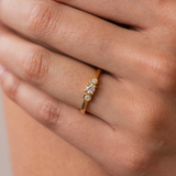 Round Orbit Ring